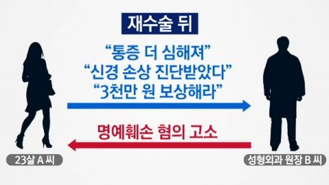 강남 성형외과 앞 맞불 1인 시위...왜?