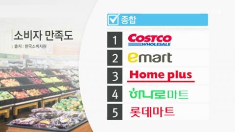 소비자 만족도 높은 대형마트는?