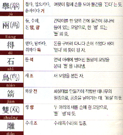 우리와 다른 중국식 표현