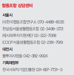 [경제] ‘협동조합’하면 돈 잘 버나요?