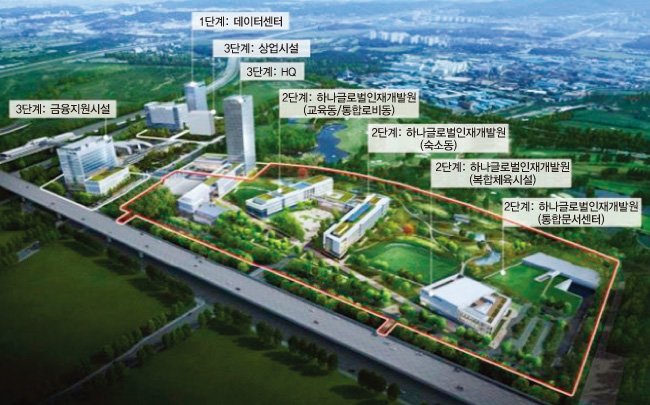 하나금융그룹의 청라 글로벌 전진기지, ‘新금융 중심지’ 기대 커져