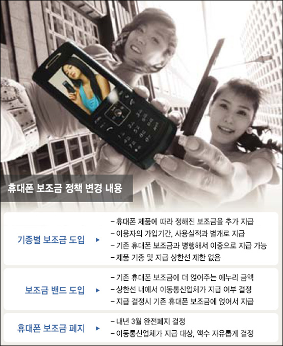 쉴틈없이 로~ 킥 휴대폰 더 싸진다
