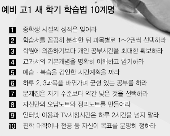 새내기 고교생 알짜 학습법은?