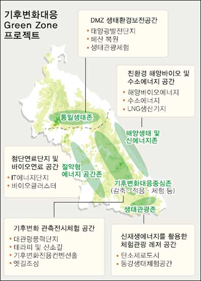 [녹색혁명 한국경제] 제3부 : <4> 강원