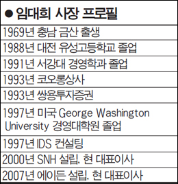 [CEO 릴레이 인터뷰] 임대희 웰스 캐주얼 통했죠