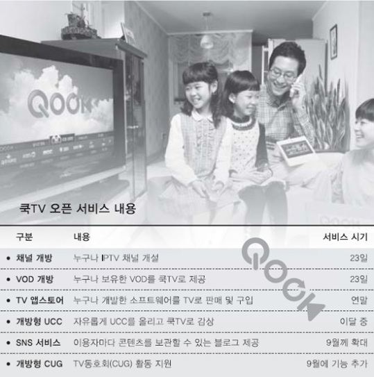 영희가 만든 그림책, 철수가 안방 TV 통해 사서 읽고…