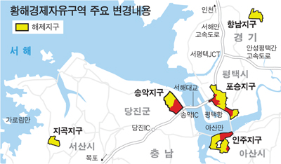 황해경제자유구역 너무 크게 잡더니… 지정면적 70% 이상 축소