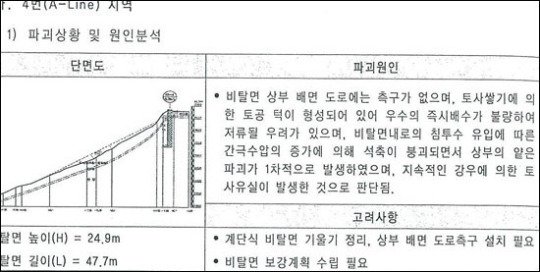 공군 용역 보고서도 우면산 산사태는 부대 탓