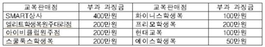 에이스학생복 이미지