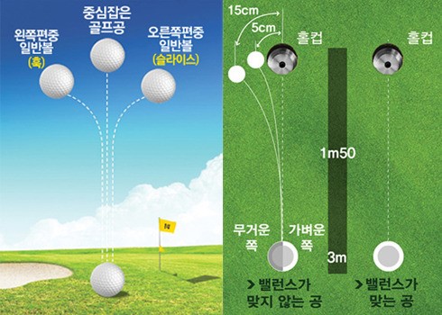 이유샵, 봄맞이 골프 기획전 실시