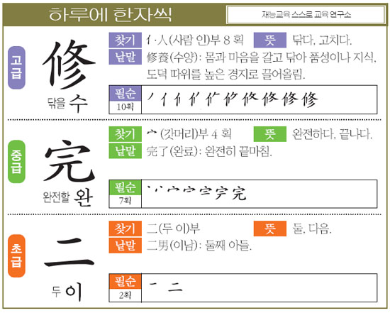 [하루에 한자씩 9월 2일] 고-닦을 수(修) 중-완전할 완(完) 초-두 이(二)