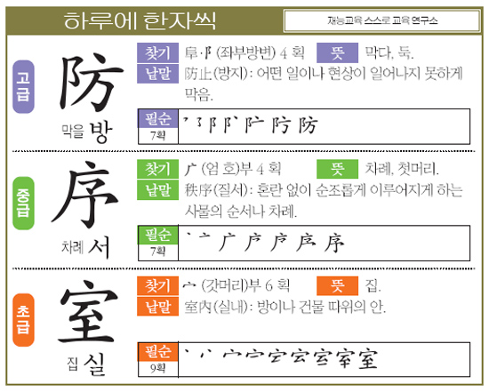 [하루에 한자씩 9월 18일] 고-막을 방(防) 중-차례 서(序) 초-집 실(室)
