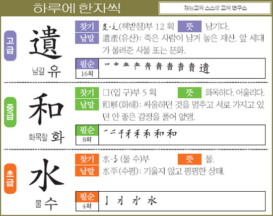 [하루에 한자씩 1월 14일] 고-남길 유(遺) 중-화목할 화(和) 초-물 수(水)