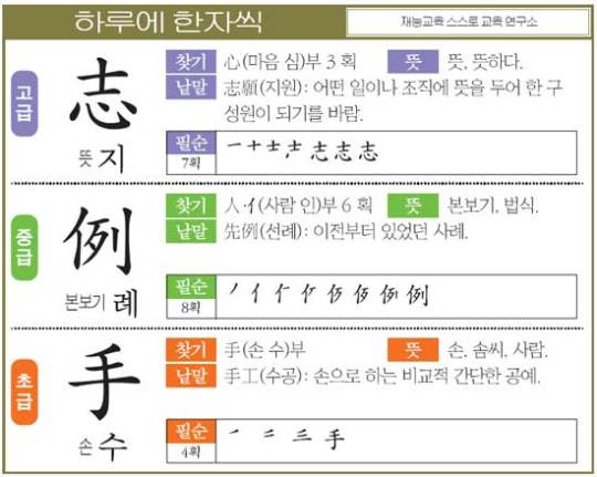 [하루에 한자씩 3월 16일] 고-뜻 지(志) 중-본보기 례(例) 초-손 수(手)