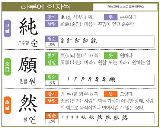 [하루에 한자씩 6월 11일] 고-순수할 순(純) 중-원할 원(願) 초-그럴 연(然)