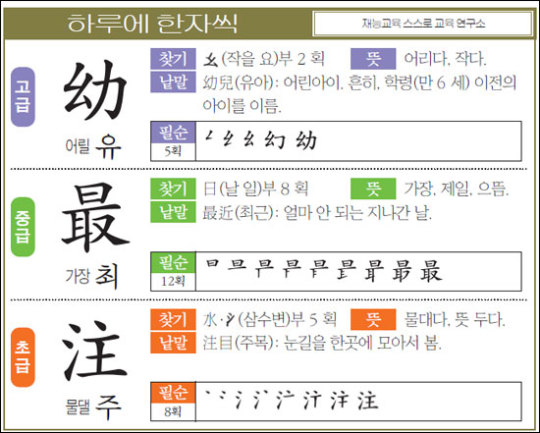 [하루에 한자씩 1월 28일] 어릴 유(幼)- 가장 최(最)- 물댈 주(注)