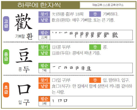 [하루에 한자씩 6월 14일] 기뻐할 환(歡)- 콩 두(豆)- 입 구(口)