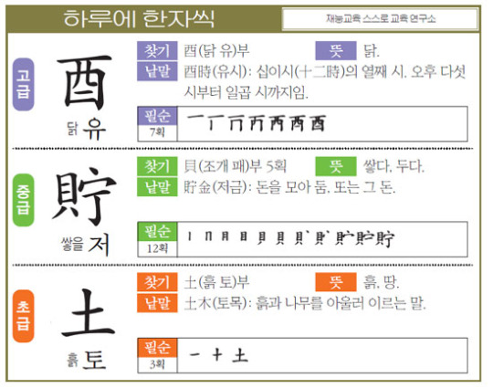 [하루에 한자씩 2월 10일] 닭 유(酉)·쌓을 저(貯)·흙 토(土)