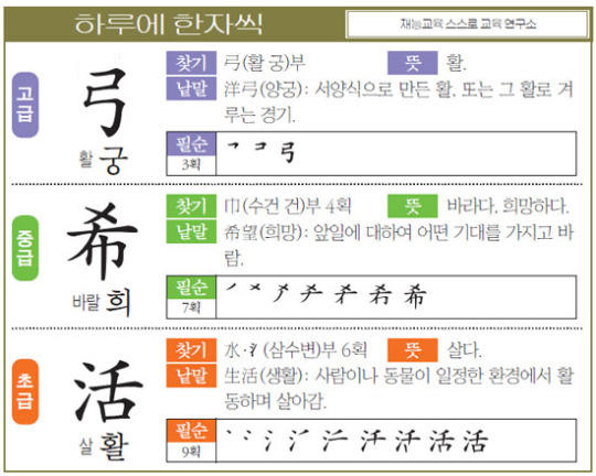[하루에 한자씩 8월 8일] 활 궁(弓)-바랄 희(希)-살 활(活)