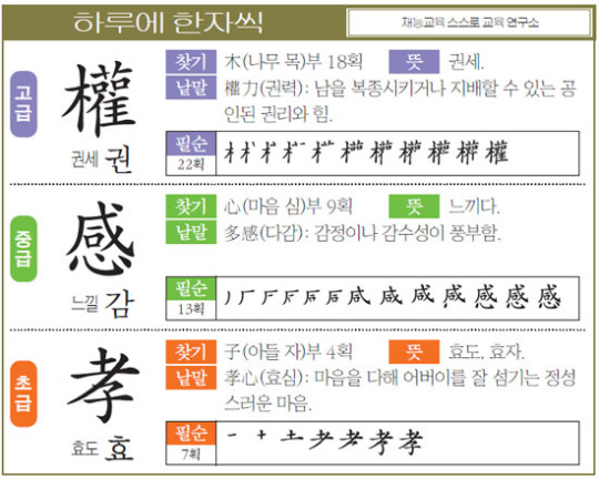 [하루에 한자씩 8월 10일] 권세 권(權)-느낄 감(感)-효도 효(孝)