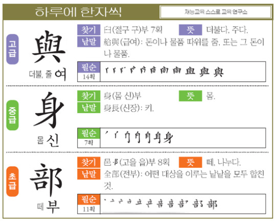 [하루에 한자씩 1월 4일] 더불, 줄 여(與)-몸 신(身)-떼 부(部)