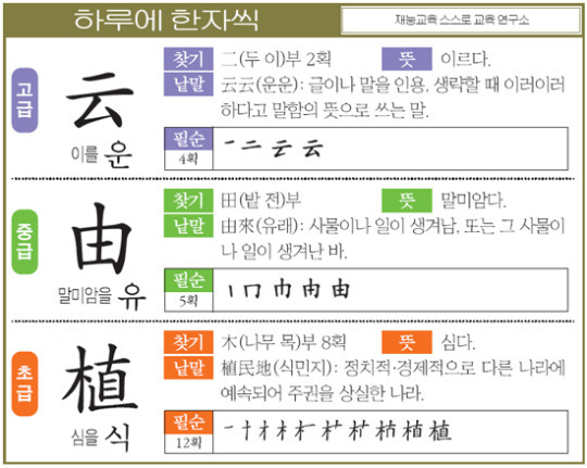 [하루에 한자씩 2월 7일] 이를 운(云)-말미암을 유(由)-심을 식(植)