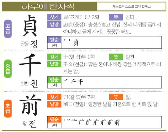 [하루에 한자씩 3월 20일] 곧을 정(貞)-일천 천(千)-앞 전(前)