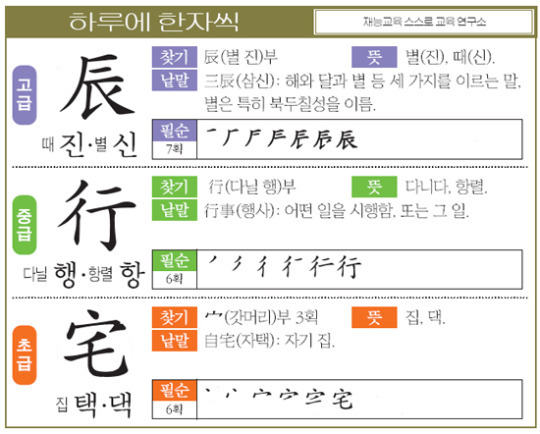 [하루에 한자씩 4월 16일] 때 진·별 신(辰)-다닐 행·항렬 항(行)-집 택·댁(宅)