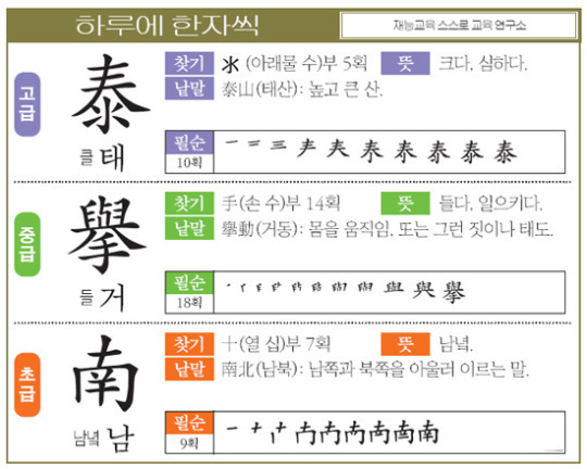 [하루에 한자씩 5월 16일] 클 태(泰)-들 거(擧)-남녘 남(南)