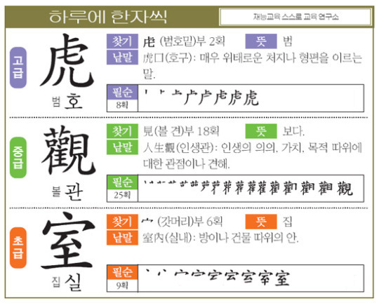 [하루에 한자씩 6월 20일] 범 호(虎)-볼 관(觀)-집 실(室)