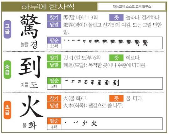 [하루에 한자씩 7월 31일] 놀랄 경(驚)-이를 도(到)-불 화(火)