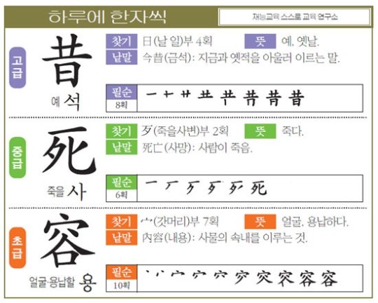 [하루에 한자씩 11월 14일] 예 석(昔)-죽을 사(死)-얼굴·용납할 용(容)