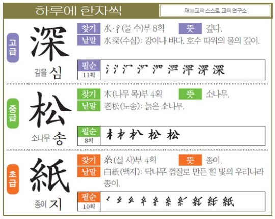 [하루에 한자씩 12월 25일] 깊을 심(深)-소나무 송(松)-종이 지(紙)