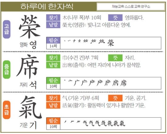 [하루에 한자씩 1월 29일] 영화 영(榮)-자리 석(席)-기운 기(氣)