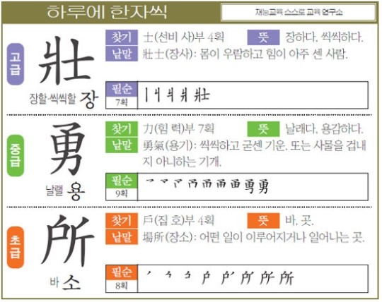 [하루에 한자씩 3월 20일] 장할·씩씩할 장(壯)-날랠 용(勇)-바 소(所)