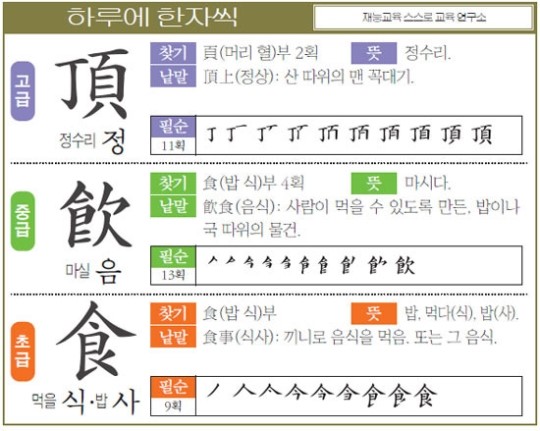 [하루에 한자씩 4월 3일] 정수리 정(頂)-마실 음(飮)-먹을 식·밥 사(食)
