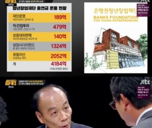 文정부, ‘MB 창업재단’ 조준할까