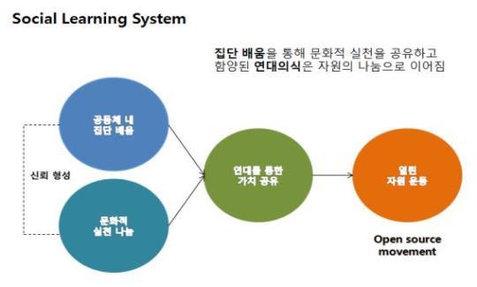 흘러간 영웅의 시대... 그 다음은?