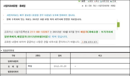 만사올통 서향희, 경영컨설팅 회사 폐업
