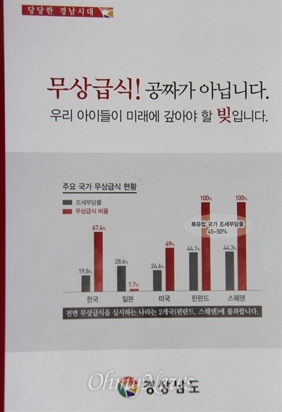 무상급식 논란 여론전 속 차별없는 밥상 외친다