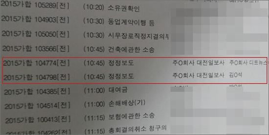 <대전일보> 5개 언론사 상대 정정보도 소송 시작