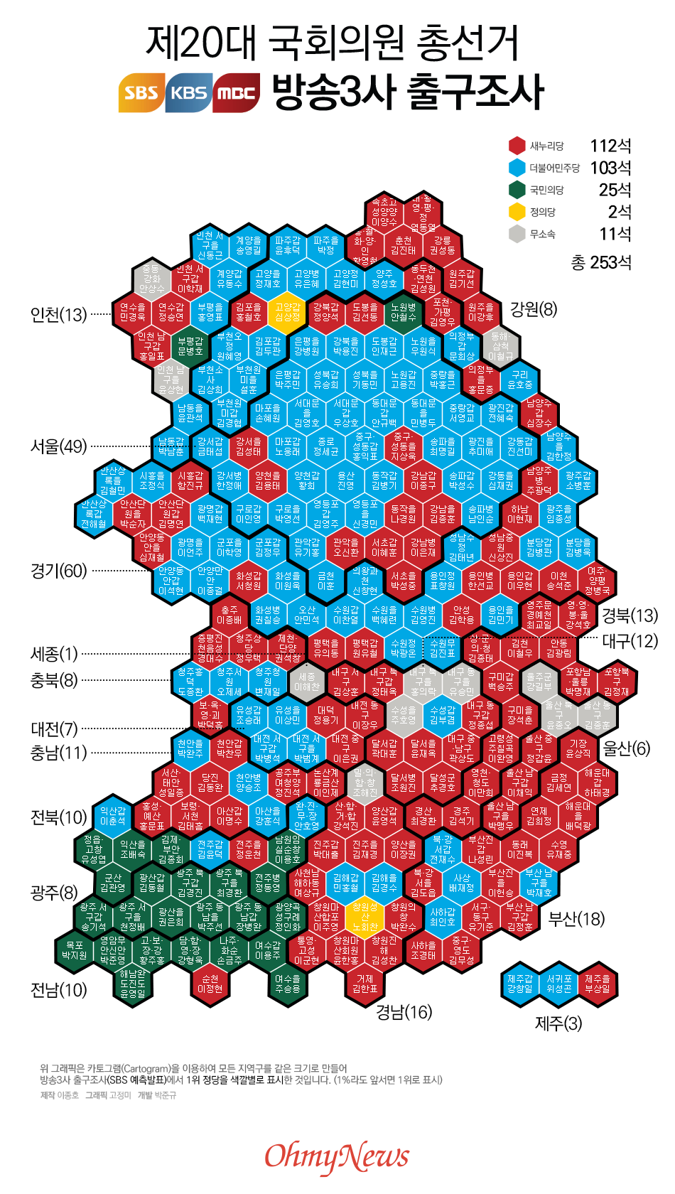 기사 본문 보기