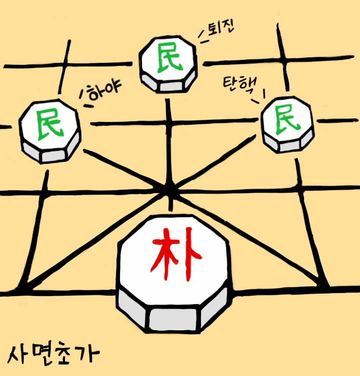 [만평] 사면초가