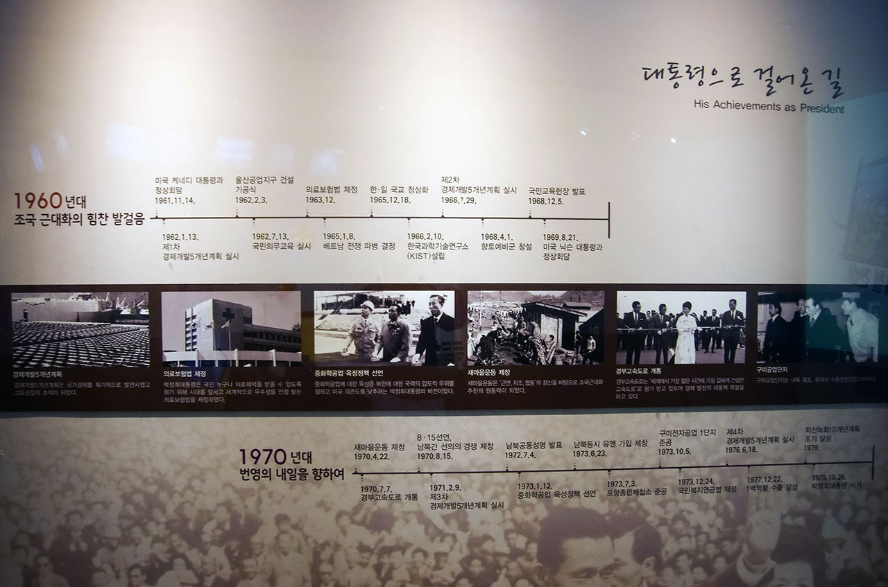 박정희 재떨이 모시는 200억짜리 자료관이라니... 