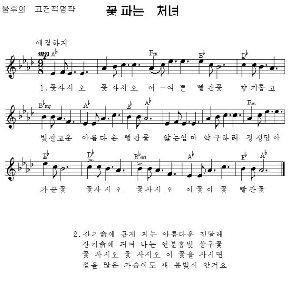 리설주가 부른 꽃파는 처녀도 이적표현물일까?