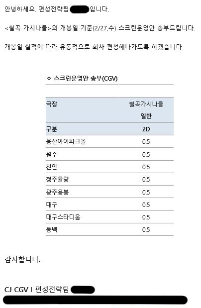 모욕적인 룰... 칠곡 가시나들 감독, CGV 보이콧 선언