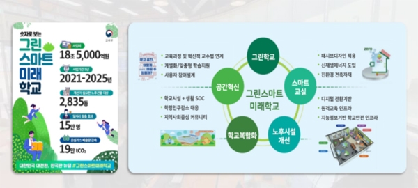 문 대통령이 75년 역사 창덕여중을 방문한 이유