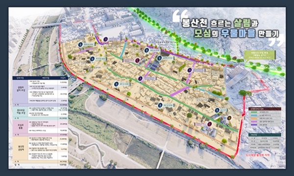 살림과 모심의 우물마을 만든다