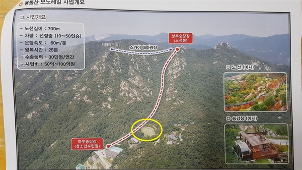 제2의 금강산에 출렁다리? 지금도 쓰레기로 몸살인데...
