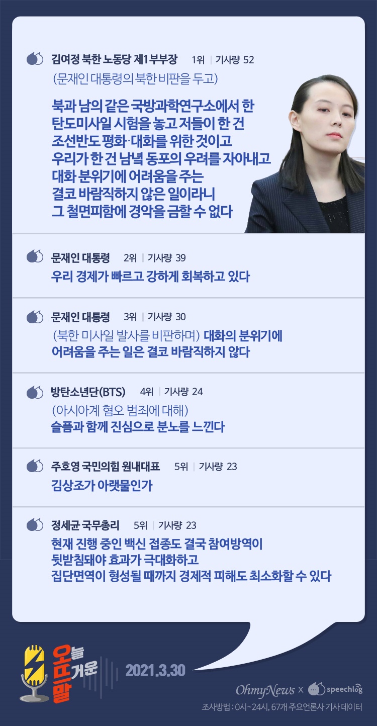 김여정 
